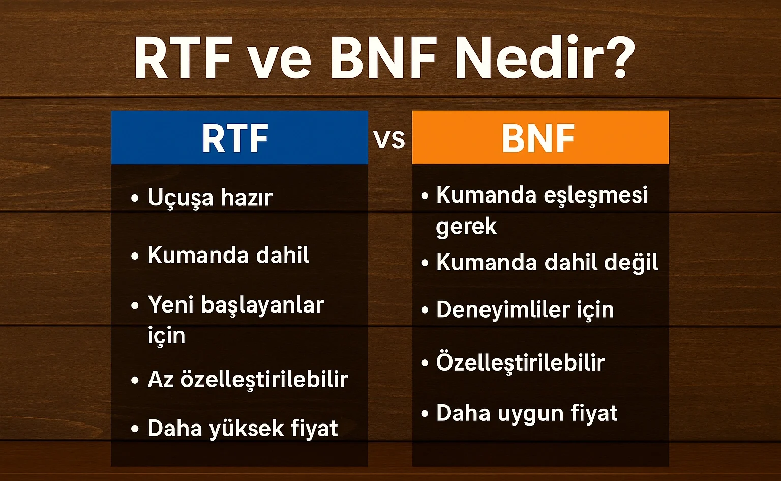 RTF ve BNF Nedir? RC Sistemlerde Paket Tipleri Arasındaki Farklar ...