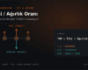 Drone itki/ağırlık oranını gösteren şema: motorların yukarı yönlü itki kuvveti ile aşağı yönlü ağırlık kuvveti ve TWR = İtki / Ağırlık formülü