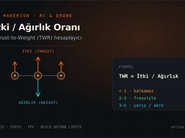 Drone itki/ağırlık oranını gösteren şema: motorların yukarı yönlü itki kuvveti ile aşağı yönlü ağırlık kuvveti ve TWR = İtki / Ağırlık formülü