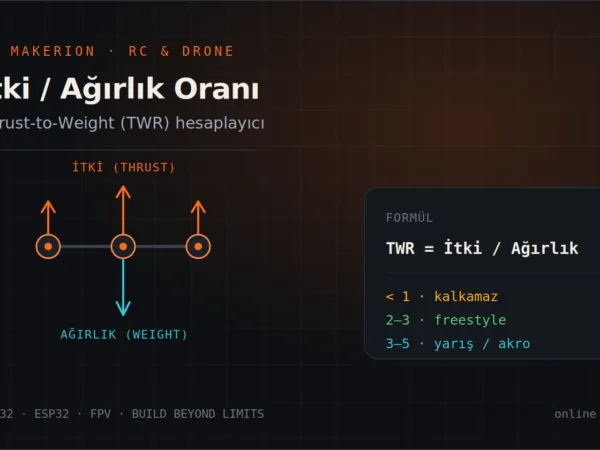 Drone itki/ağırlık oranını gösteren şema: motorların yukarı yönlü itki kuvveti ile aşağı yönlü ağırlık kuvveti ve TWR = İtki / Ağırlık formülü