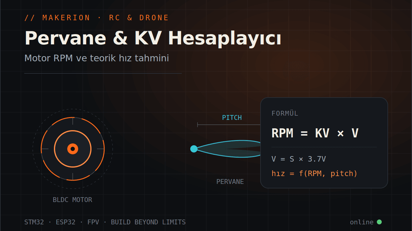 Fırçasız BLDC motor, pervane ve pitch ölçüsü ile RPM = KV × Voltaj formülünü gösteren Makerion pervane ve KV hesaplayıcı teknik şeması