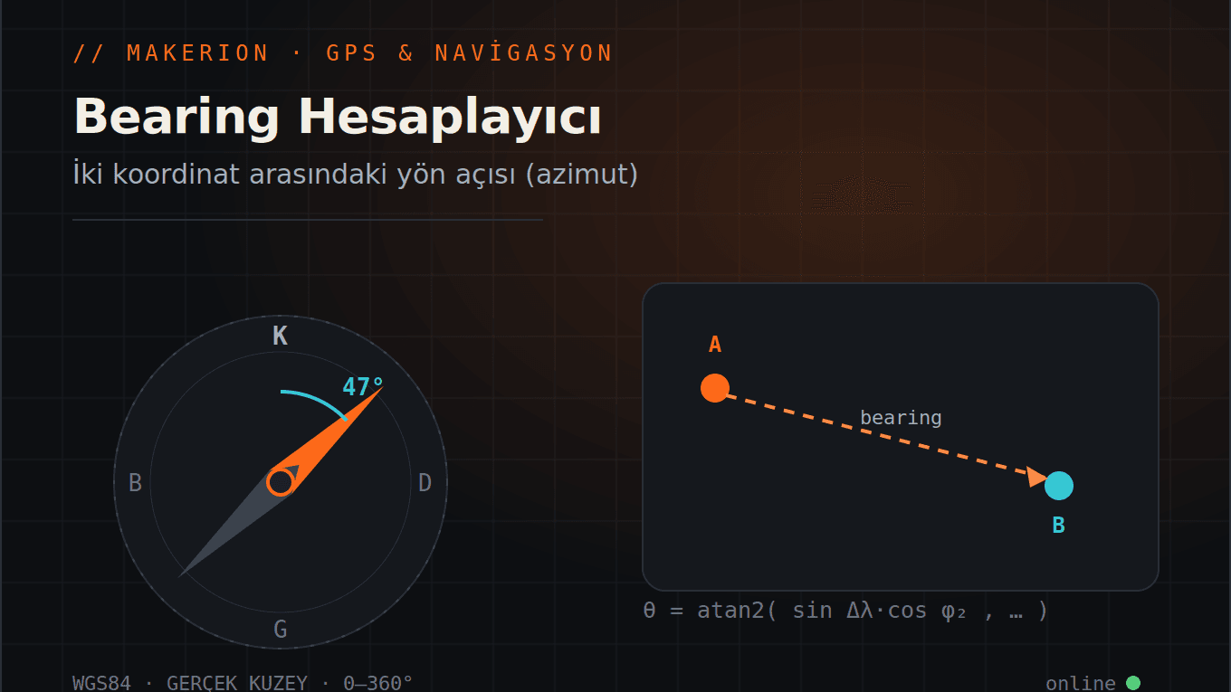 Pusula ibresi 47 derece yön açısını gösteren ve A noktasından B noktasına bearing rotasını çizen Makerion azimut hesaplayıcı şeması
