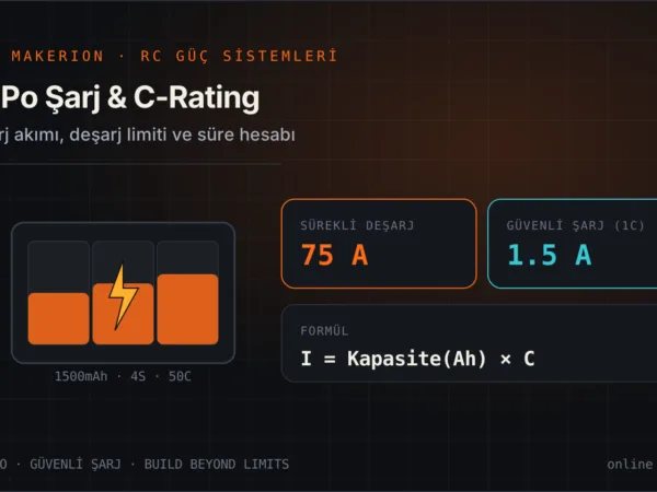Turuncu şarj seviyeli LiPo batarya hücreleri, şimşek ikonu ve sürekli deşarj (75A) ile güvenli şarj (1.5A) değerlerini gösteren Makerion C-rating hesaplayıcı şeması